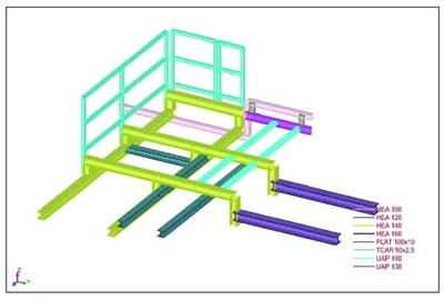 Modlisation_plateforme_copie