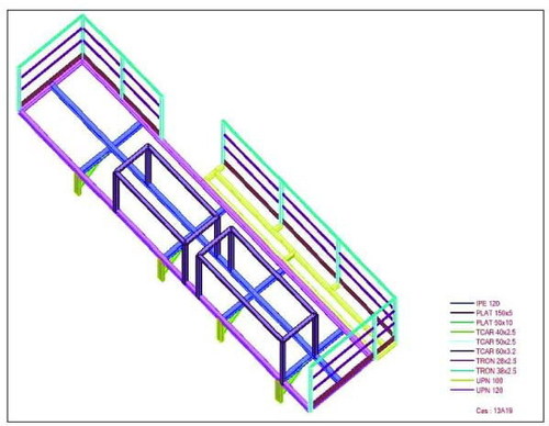 Plateforme_avec_gc