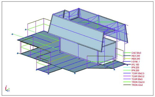 Shelter_et_plate_forme